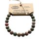 Energetische Armbänder- Grüne Robinie