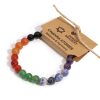 Energetische Armbänder-Chakra-Steine