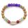 Tri Hita Karana Armband – Schönheit und Weisheit