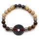 Tri Hita Karana Armband – Wiedergeburt