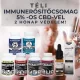 PRÉMIUM TÉLI IMMUNERŐSÍTŐ CSOMAG CBD OLAJJAL