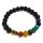 Lavastein-Armband – Elefanten-Chakra